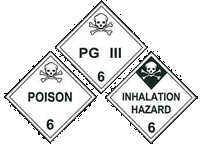 POISON (TOXIC) AND POISON INHALATION HAZARD CLASS 6